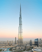 Confidence in Advice